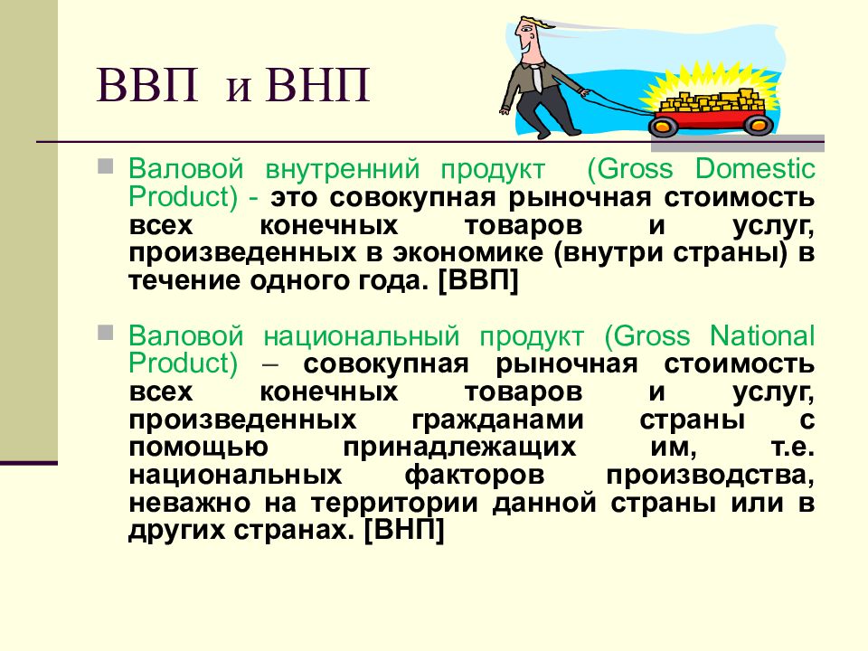 Ввп и внп схема