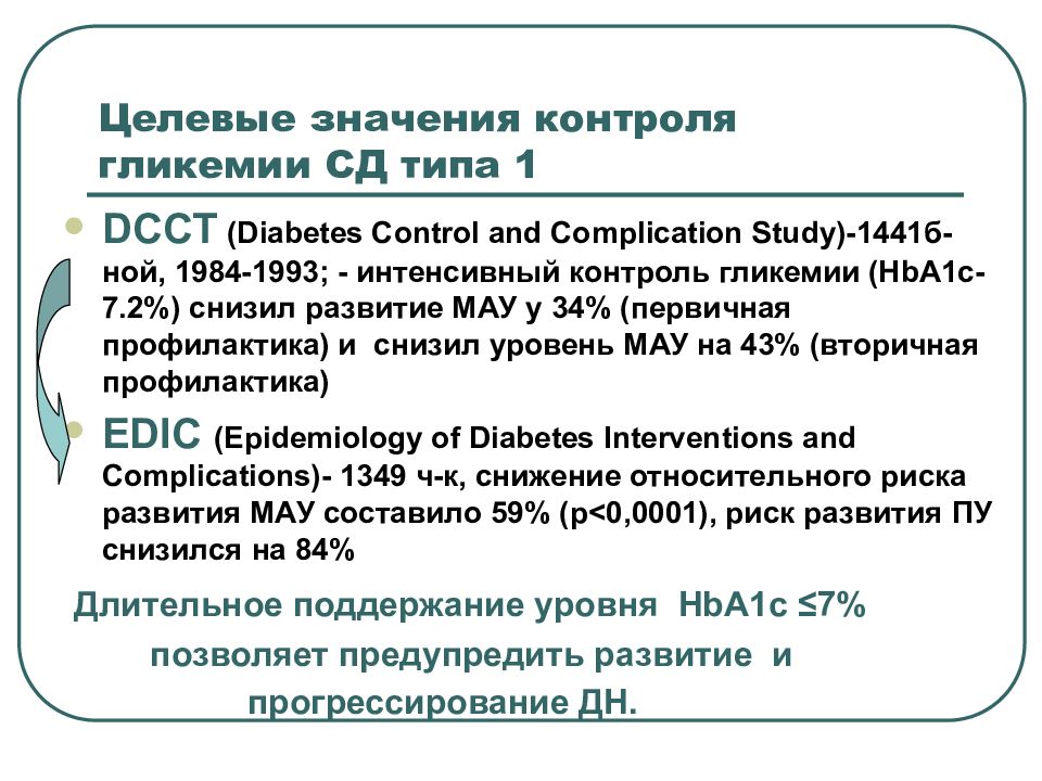 Контроль гликемии. Целевые значения гликемии. Целевые показатели гликемии при диабете 1 типа. Целевой уровень гликемии. Целевые показатели гликемии при диабете 2 типа.