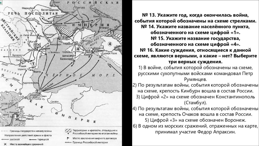 События обозначенные на схеме стрелками произошли в тысяча семьсот