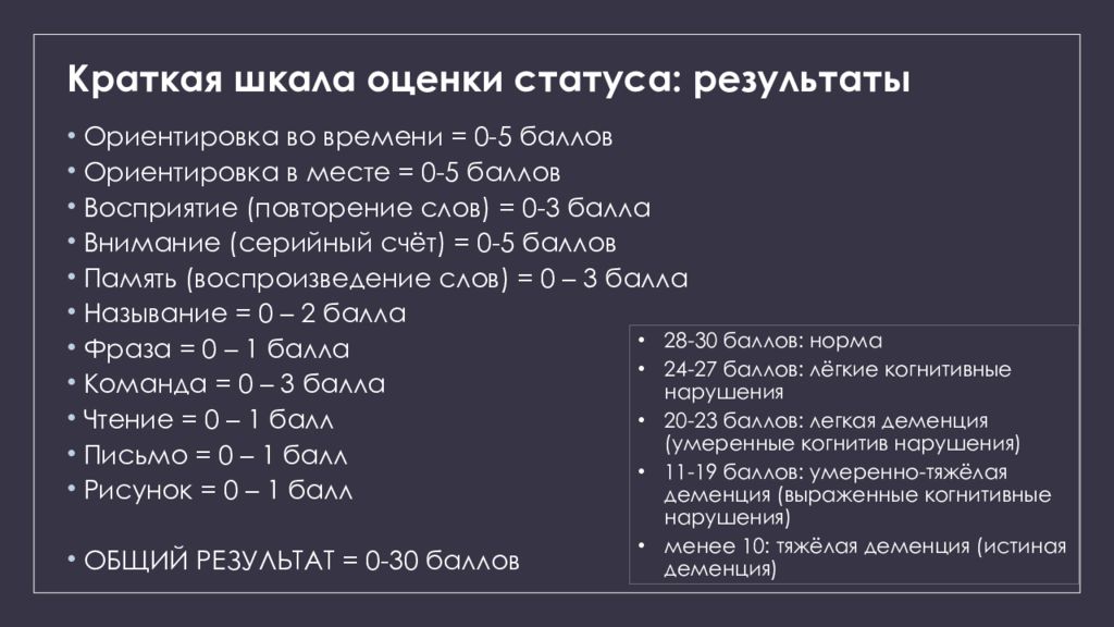 Результат статус