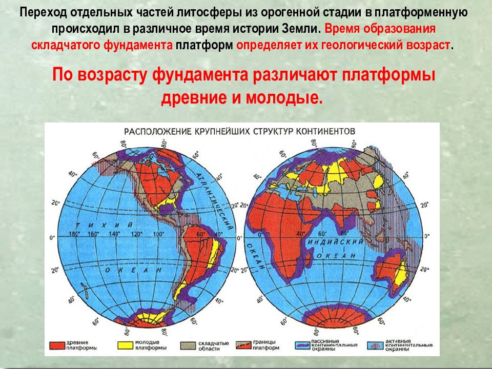 Строение материков. Орогенные пояса земли. Строение орогенных поясов.. Литосфера: платформы и складчатые пояса. Складчатый пояс определение.