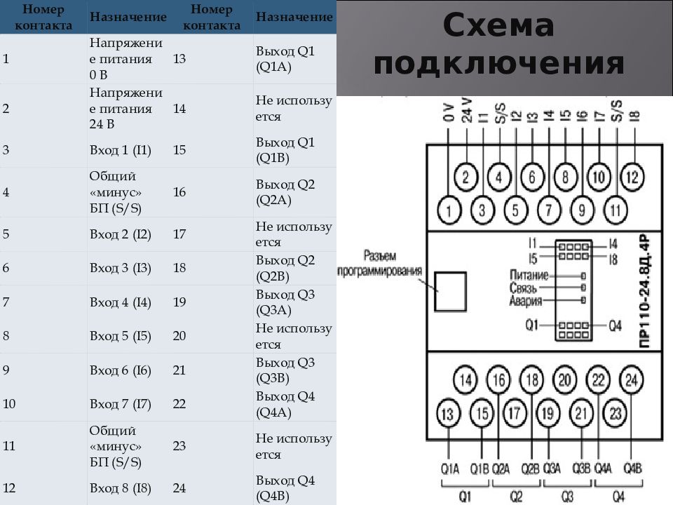 Схема буст овен