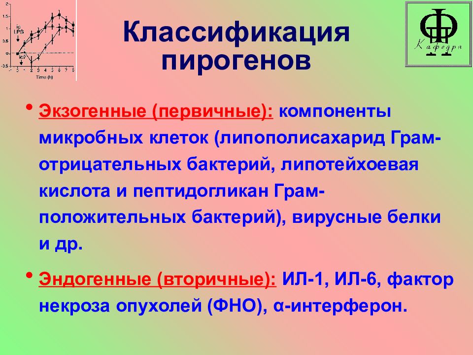 Пирогены. Классификация пирогенов патофизиология. Эндогенные и экзогенные пирогены. Классификация пирогенов лихорадки. Первичные экзогенные пирогены.