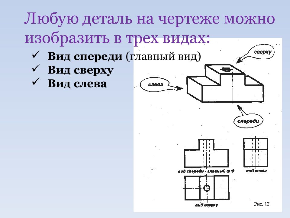 Основы графической грамоты презентация