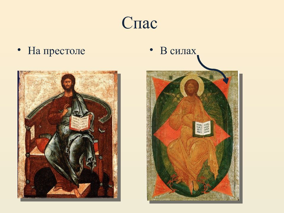Пространственные построения в древнерусской живописи. Спас на престоле Древнерусская живопись. Техники древнерусской живописи. Тест Древнерусская живопись. Основы техники древнерусской живописи.