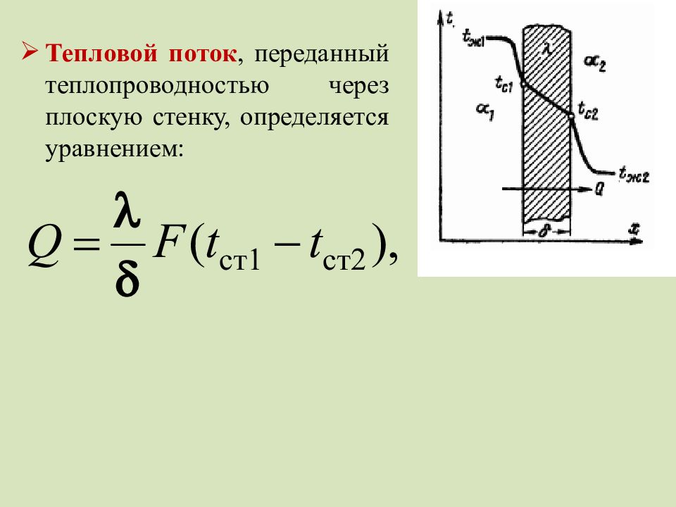 Тепловой поток через плоскую стенку формула