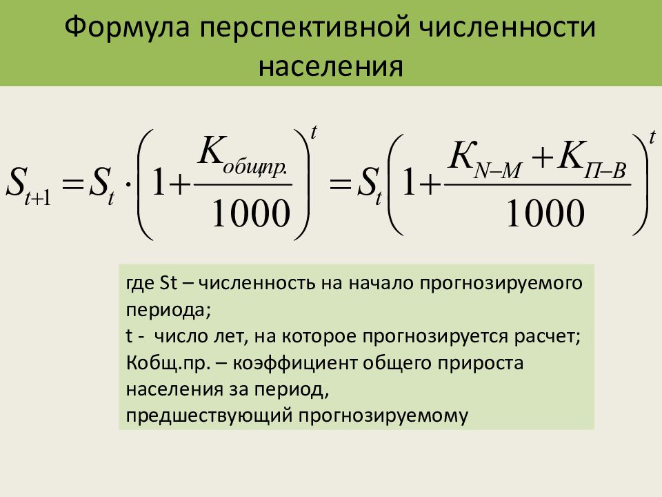 Презентация по статистике населения