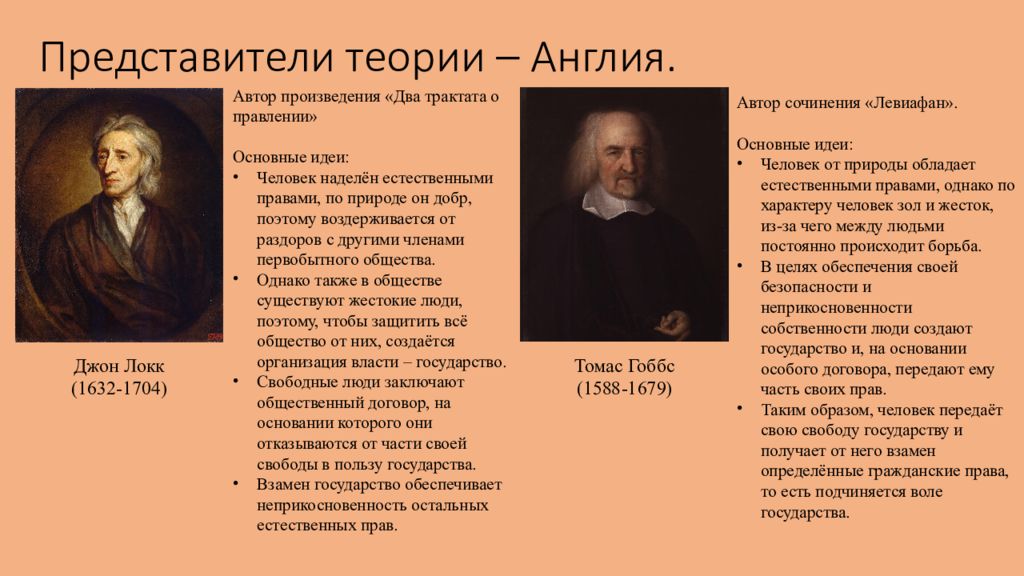 Локк договорная теория. Естественно-правовая теория происхождения государства и права. Договорная теория представители. Договорная (естественно-правовая) теория. Локк договорная теория государства.