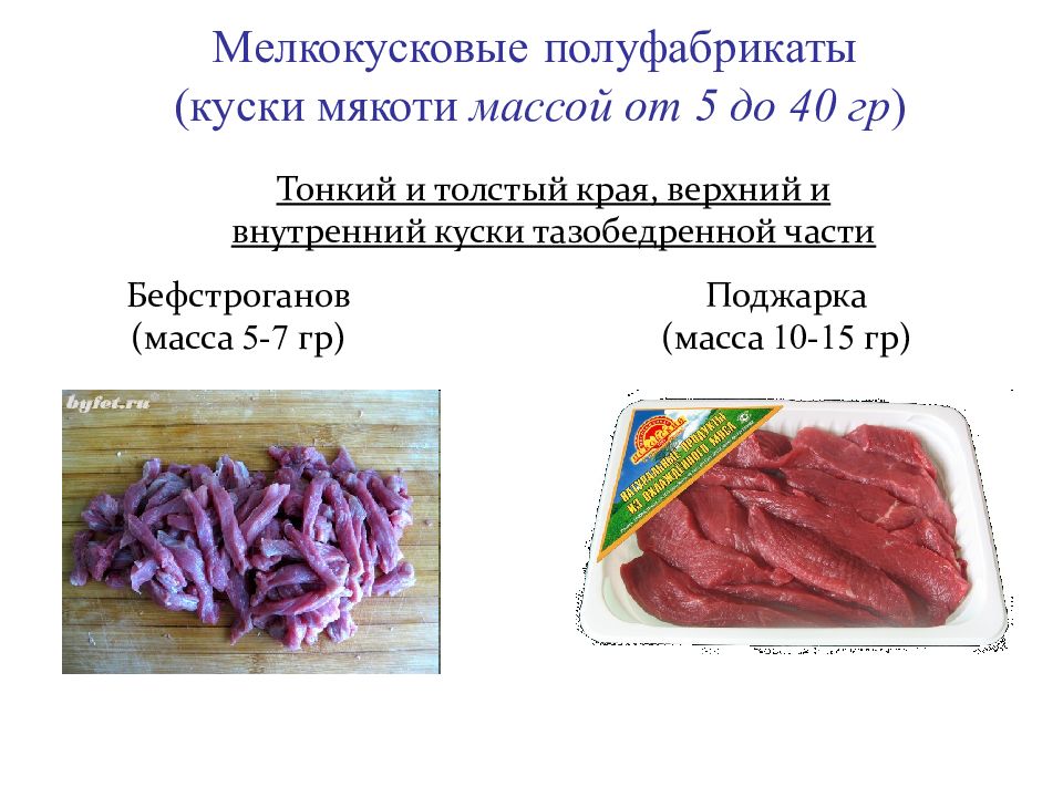 Полуфабрикаты из говядины презентация