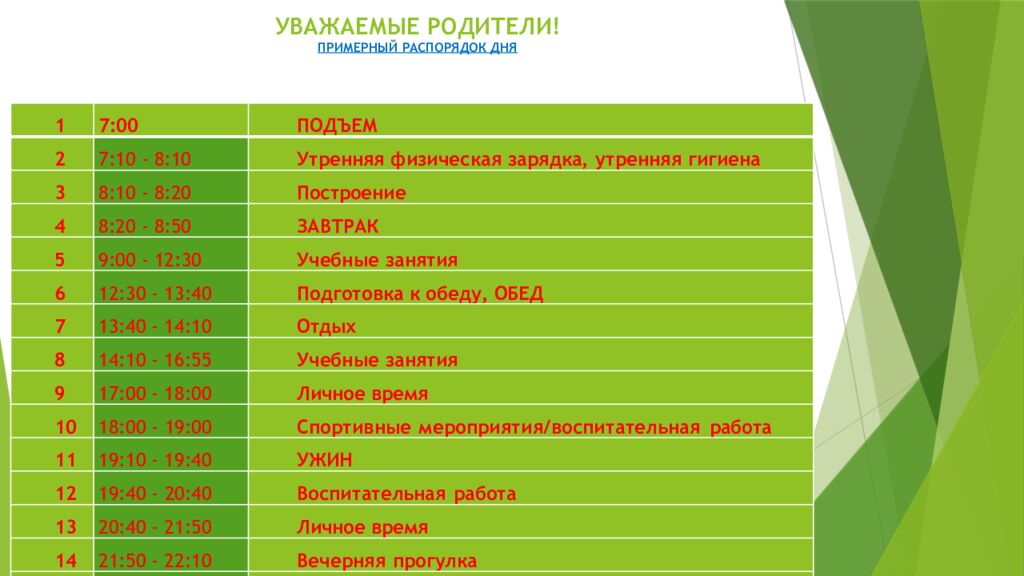 УВАЖАЕМЫЕ РОДИТЕЛИ! ПРИМЕРНЫЙ РАСПОРЯДОК ДНЯ