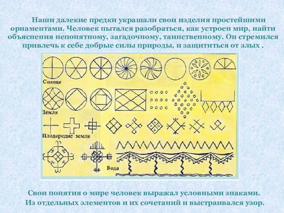 Древние образы в народном искусстве 5 класс презентация