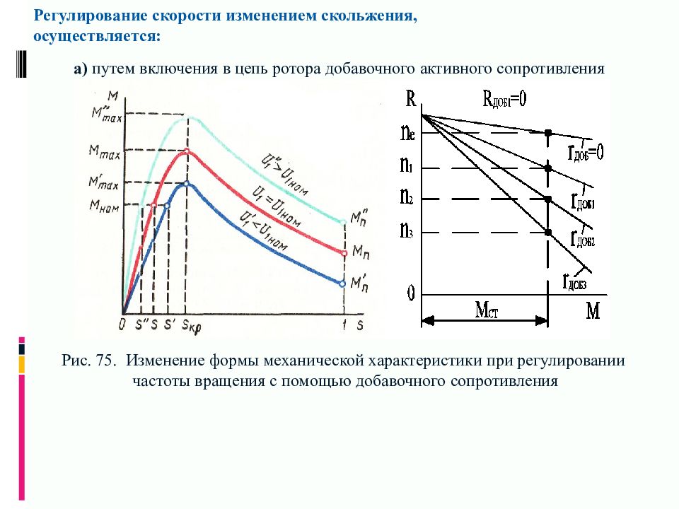 Активное изменение. Регулирование асинхронного двигателя скольжением. Механическая характеристика шагового двигателя. Регулирование скорости изменением скольжения. Изменение сопротивления ротора.