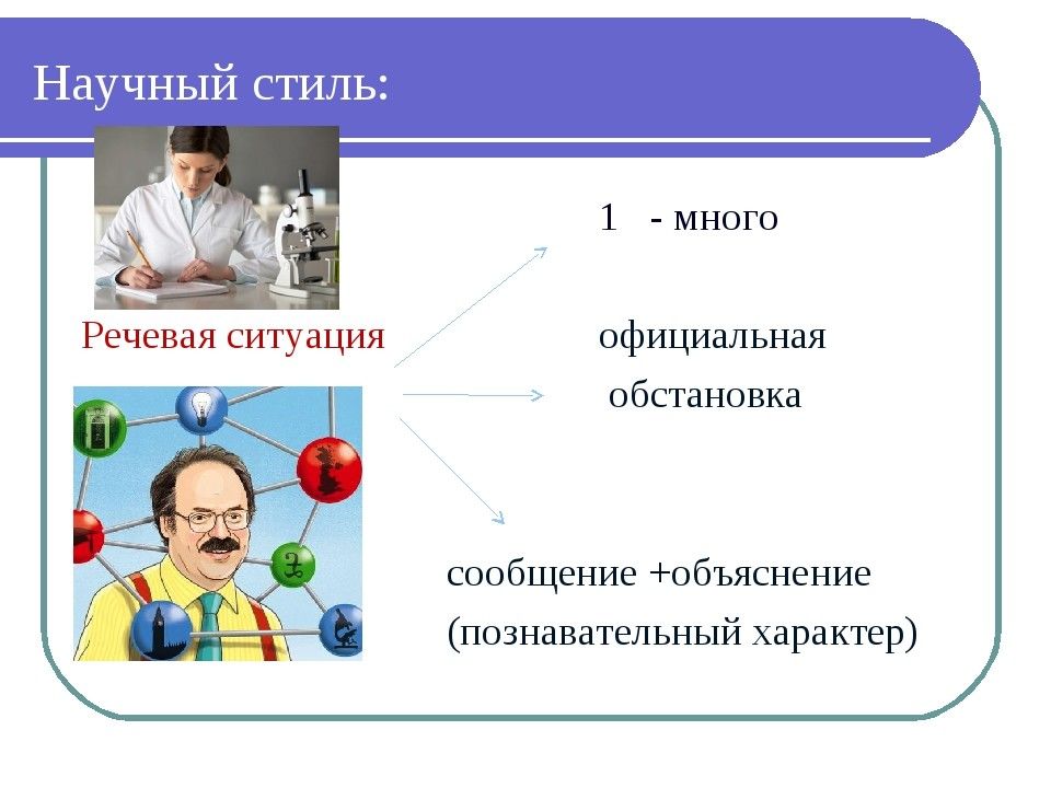 Статья Про Научный Стиль Речи Кратко