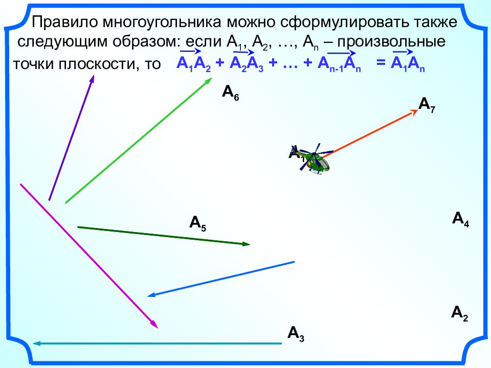 Произвольная точка. Правило многоугольника векторы вычитание. Сложение и вычитание векторов правило многоугольника. Правило многоугольника векторы формулировка. Произвольная точка это в геометрии.