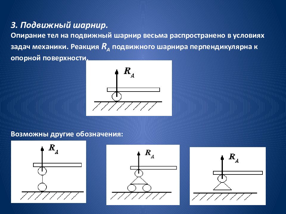 Кратность шарнира