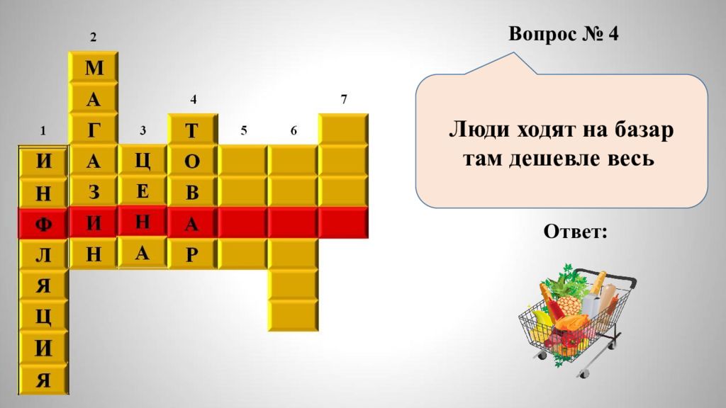 Монета кроссворд. Кроссворд финансовая грамотность. Кроссворд по финансовой грамотности. Кроссворд на тему финансовая грамотность. Кроссворд по финансовой грамотности для дошкольников.