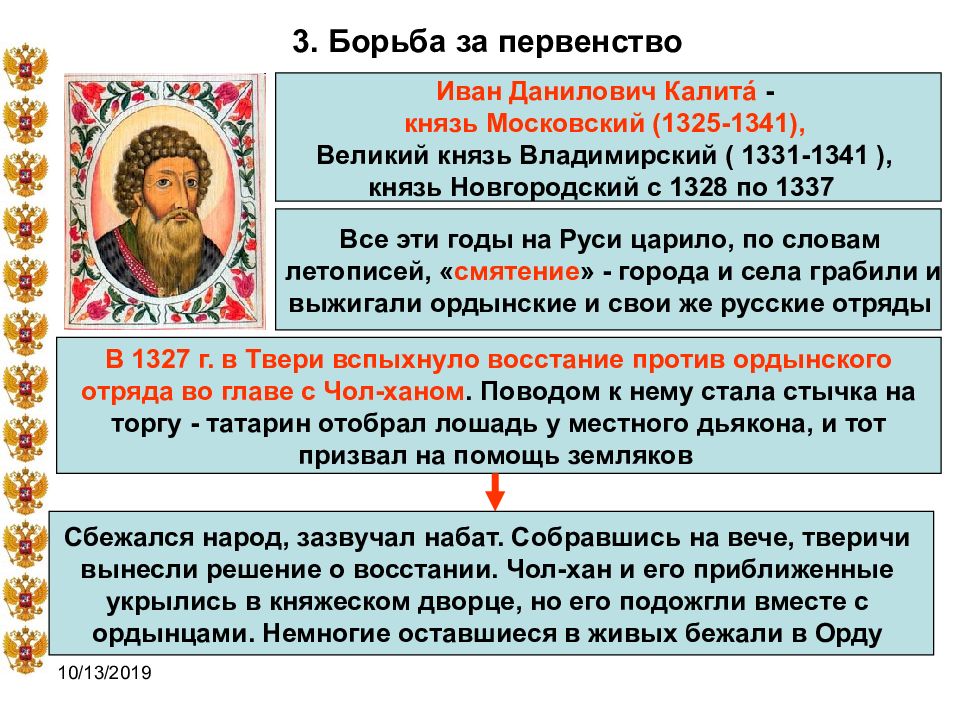 Борьба за первенство в северо восточной руси в xiv в картинки