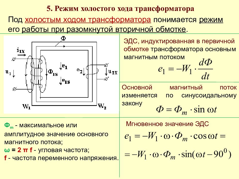 Холостой ход схема