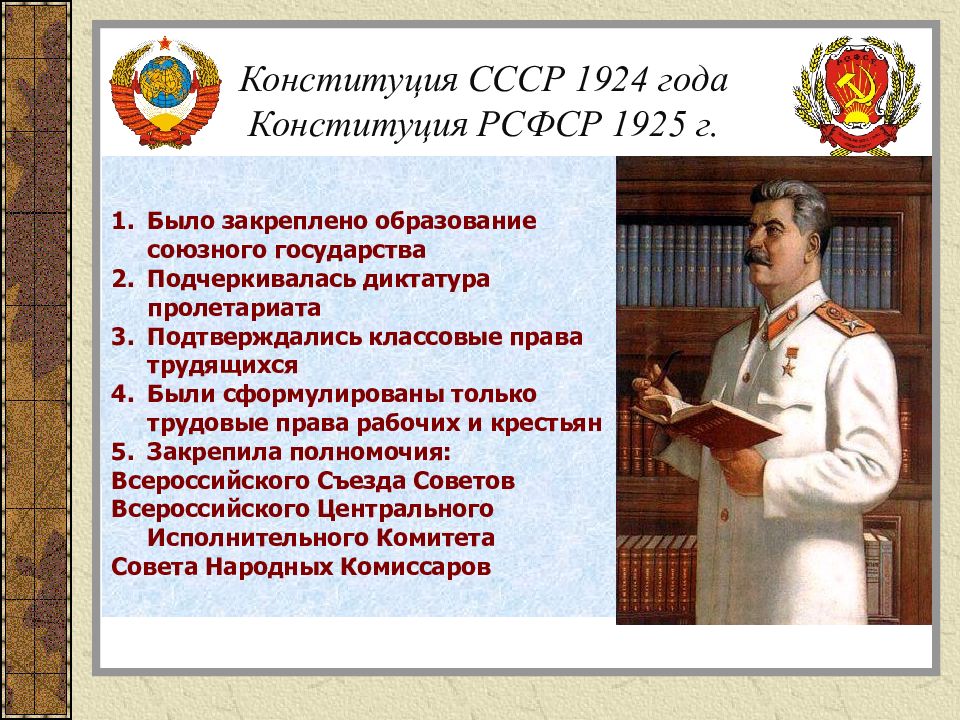 Образование ссср конституция 1924 презентация