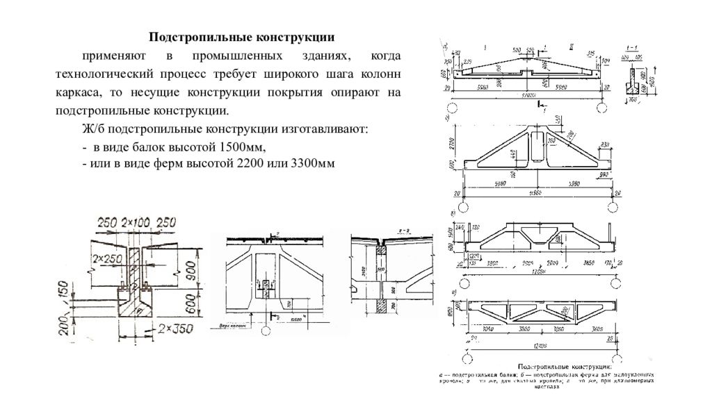 Низа конструкций покрытия