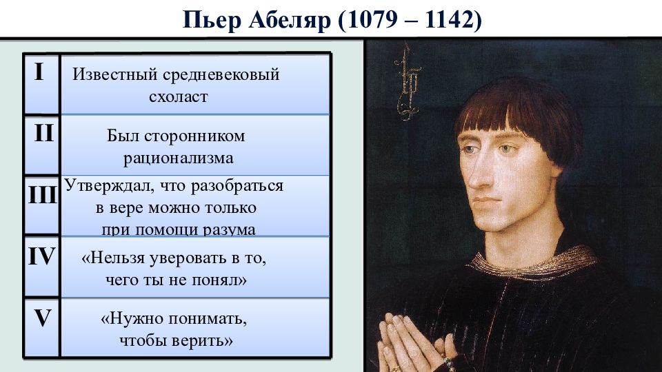 Содержание известный. Пьер Абеляр философия. Взгляды Пьера Абеляра. Известный средневековый схоласт. Знаменитые ученые средневековья.