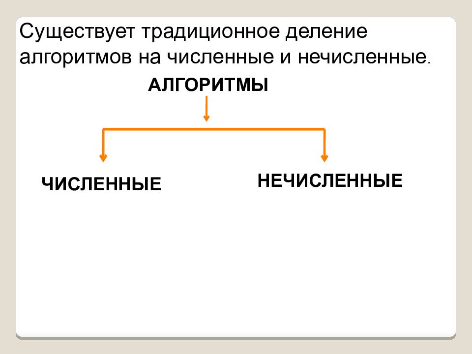 Существует класс. Традиционное деление. Классическое деление Информатика. Численные и нечисленные английский. Общепринятое деление культуры..