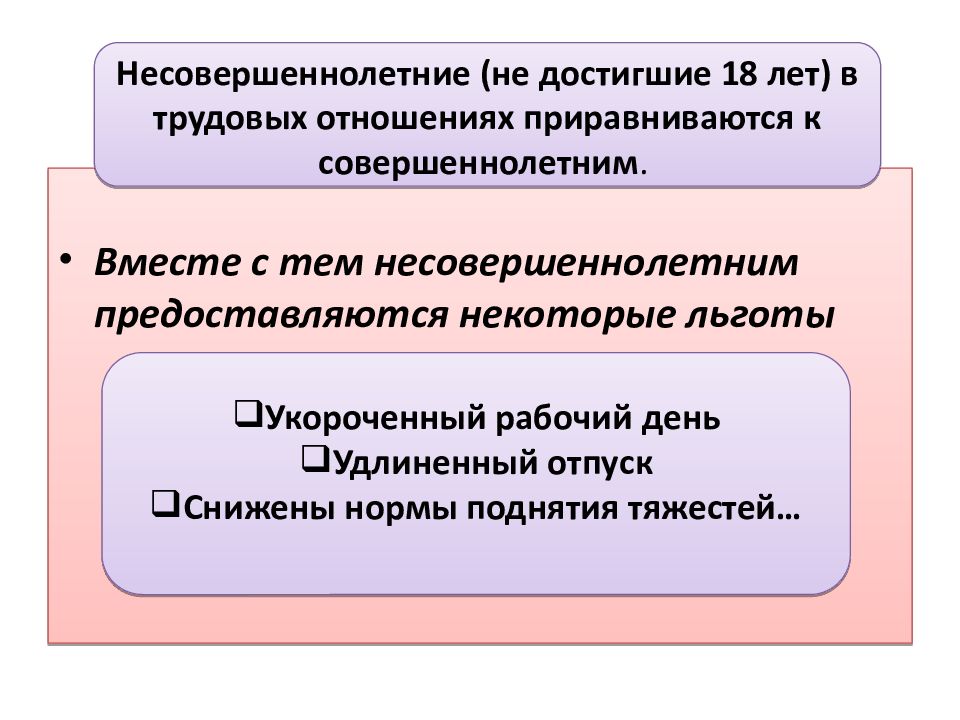 Участие несовершеннолетних в трудовой деятельности. Льготы для несовершеннолетних. Трудовые правоотношения и льготы несовершеннолетних. Трудоустройство и занятость презентация 11 класс право. Презентация по теме трудовые отношения.