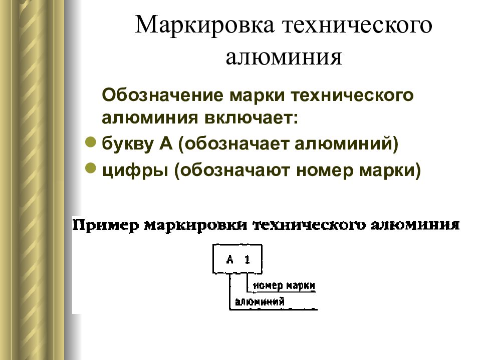 Образец технического алюминия