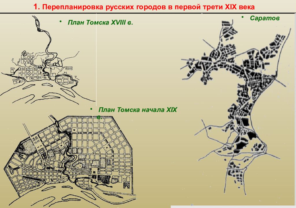 План 19 века. Саратов в 18 веке план. Исторический план города Томска в начале 19 века. План города Томска. План Томска 19 век.