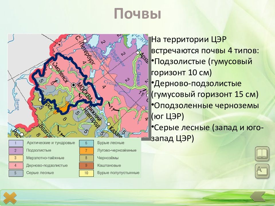 Центральный район презентация