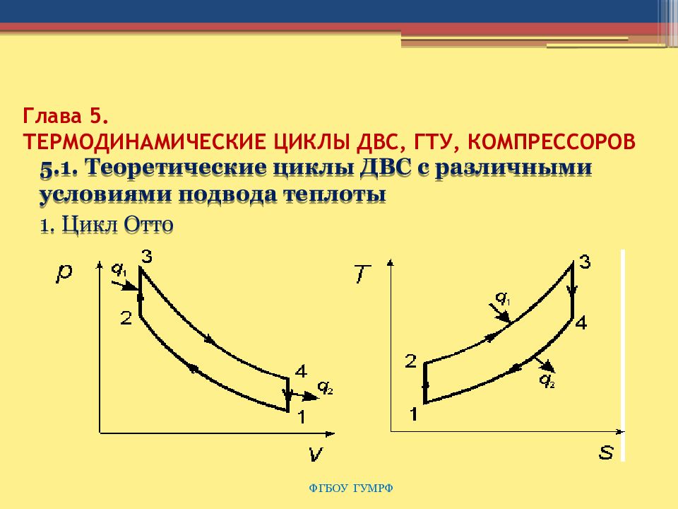 Циклы в термодинамике. Термодинамический цикл дизельного двигателя. Термодинамический цикл Отто.