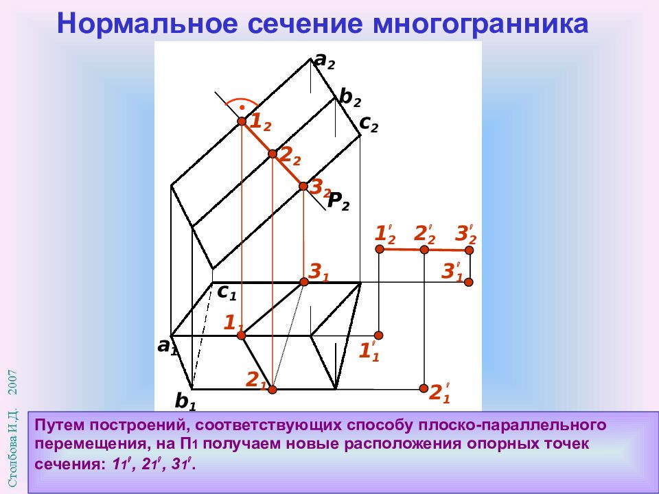 Плоскости в начертательной геометрии. Сечение многогранника Начертательная геометрия. Сечение многогранника плоскостью Начертательная геометрия. Сечение многогранника плоскостью общего положения. Нормальное сечение.