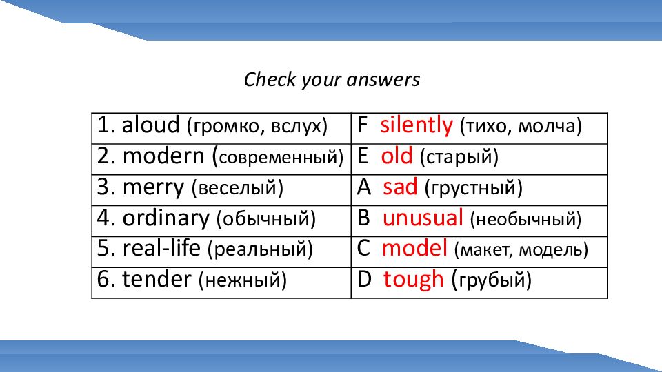 АНГЛИЙСКИЙ ЯЗЫК 10 класс Тема урока: The Railway Children