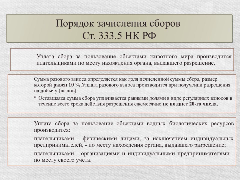 57 налогового кодекса российской федерации сроки уплаты. Порядок уплаты сборов.