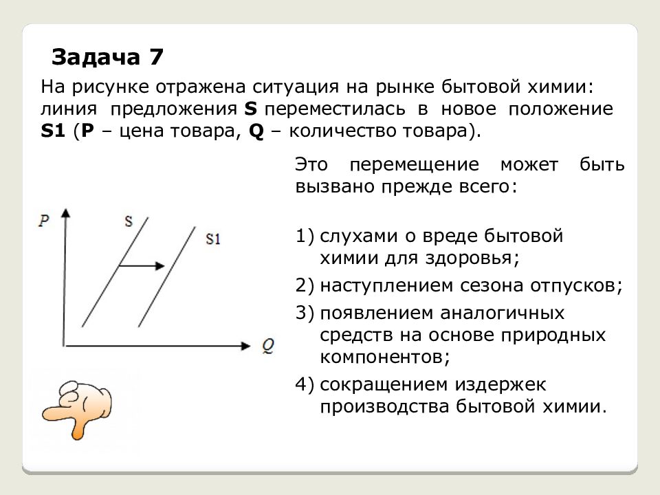 Задачи на спрос. На рисунке отражена ситуация на рынке бытовой химии. На рисунке отражена ситуация на рынке. На графике отражена ситуация на рынке мобильных телефонов. На графике отражена ситуация на рынке загородной недвижимости.