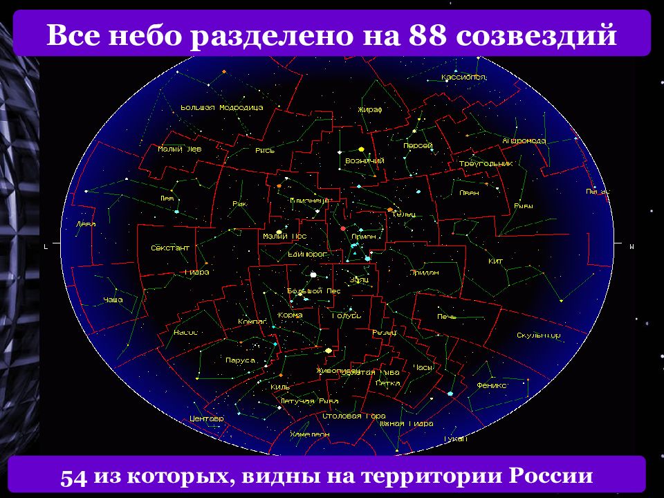 Презентация мир звезд 5 класс география