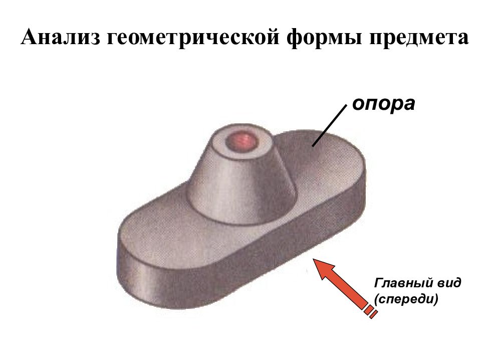 Анализ геометрической формы предмета черчение 8 класс презентация