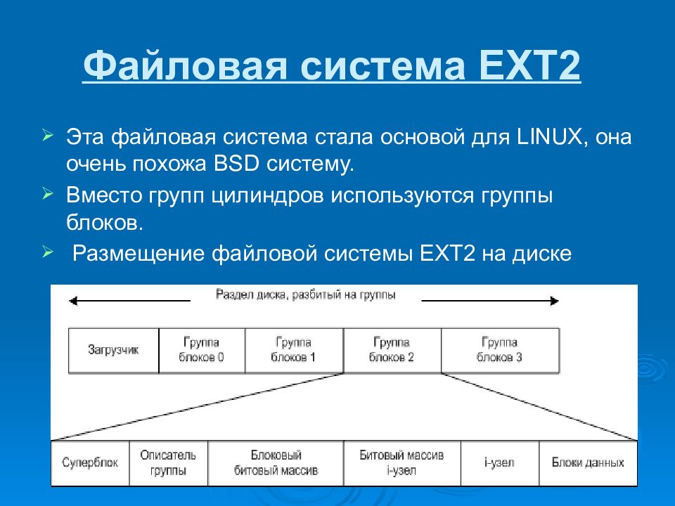 7 файловая система