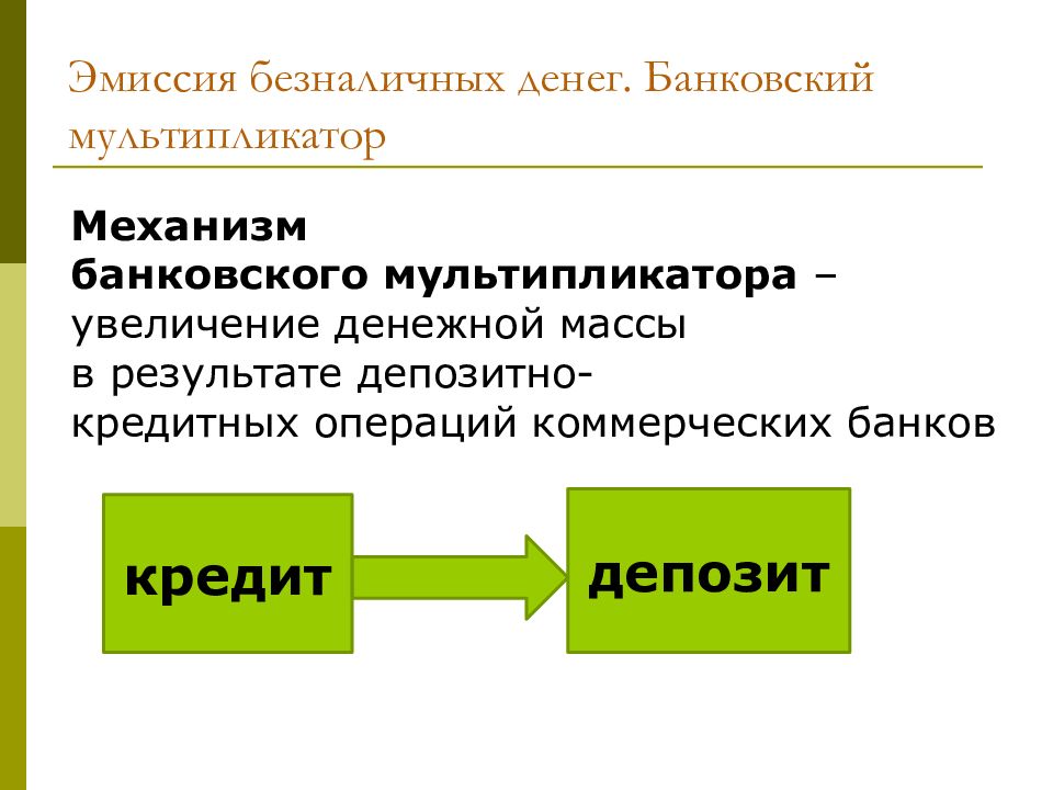 Коммерческие банки занимаются эмиссией банкнот государственного образца