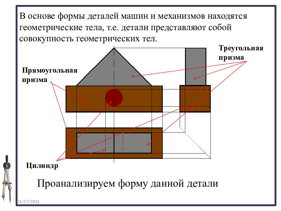 Представить в деталях. Порядок построения изображений на чертежах. Способ построения изображений на основе анализа. Разрезанное тело способы построения.