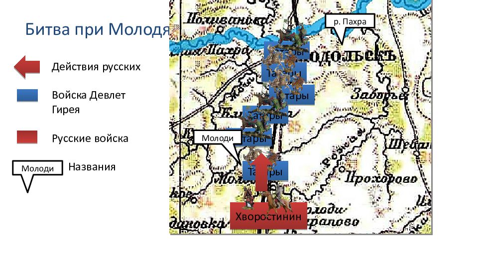 Битва при молодях карта