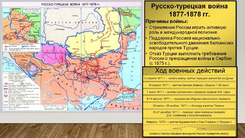 1877 1878 русско турецкая. Александр 2 русско-турецкая война 1877-1878 карта. Русско-турецкая война 1878-1879 карта. Карта русско-турецкая война 1877-1878 карта. Балканские государства после русско турецкой войны 1877-1878 карта.