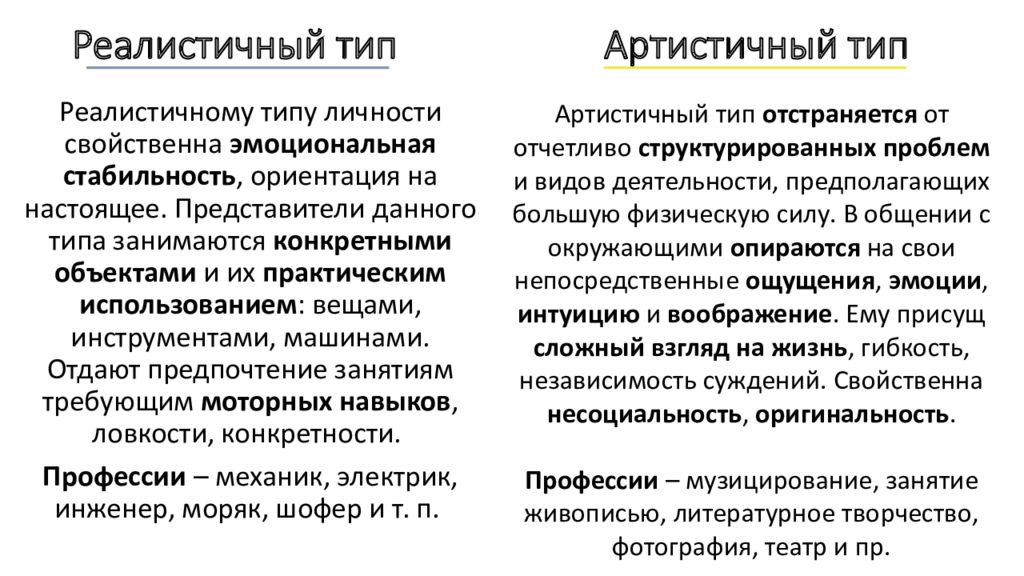 Артистичный это. Реалистичный Тип личности по Холланду. Реалистичный Тип личности профессии. Реалистичный Тип профессии. Реалистический Тип профессии.