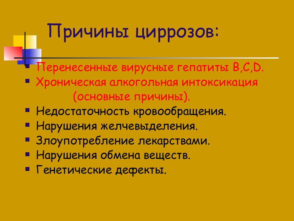 Карта сестринского процесса при циррозе печени