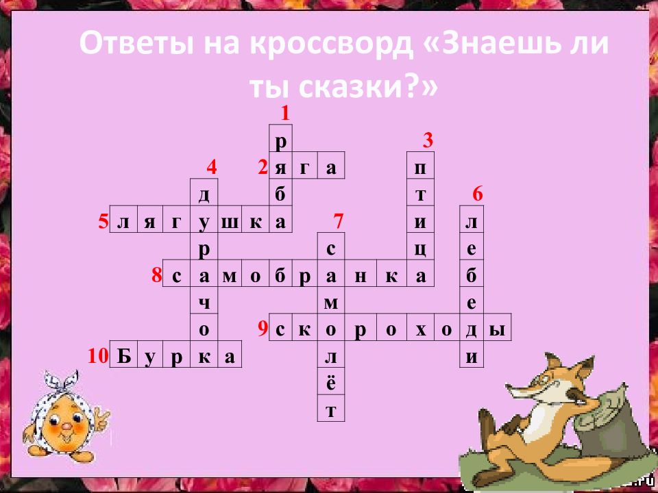 Литературная игра 5 класс с ответами презентация