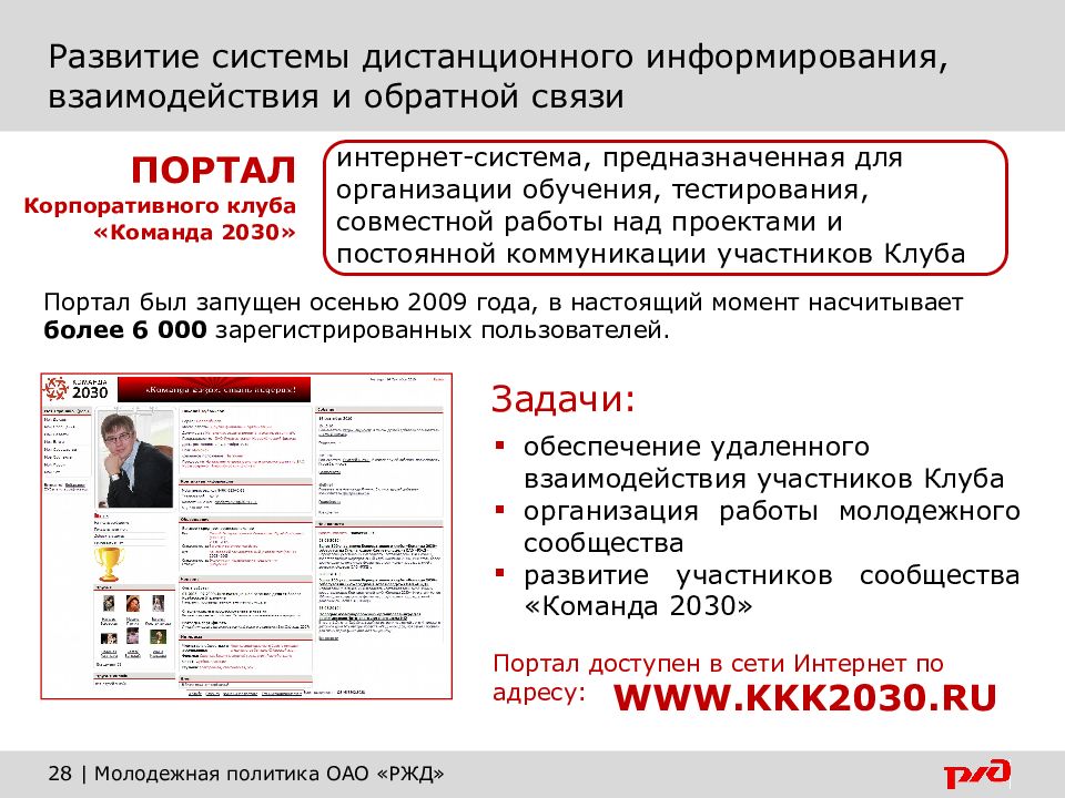 Оао ржд инн. Молодежь ОАО РЖД. Команда 2030 РЖД. Молодежная политика ОАО РЖД. Развитие системы информирования.