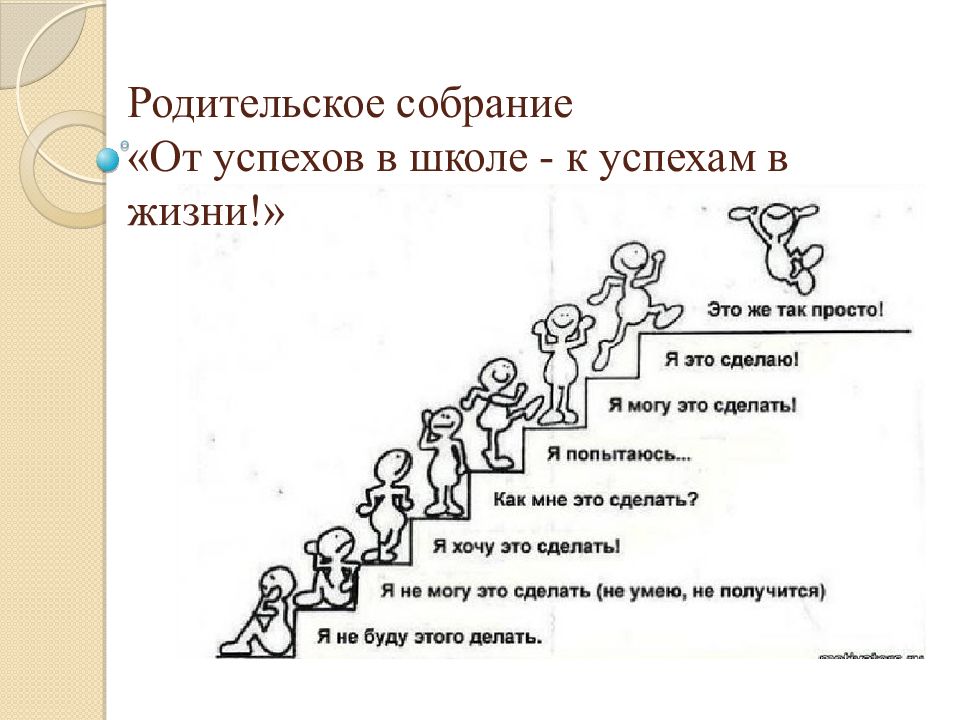 Мой план действий подготовка к будущему проект