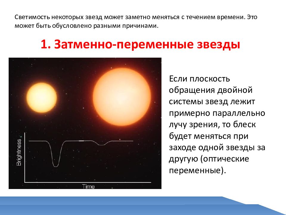 Двойные звезды презентация по астрономии 11 класс