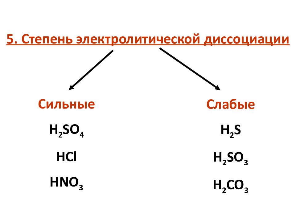 Соли в свете тэд их классификация и свойства 8 класс презентация