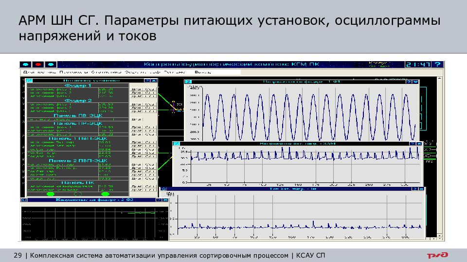 Ксау сп презентация